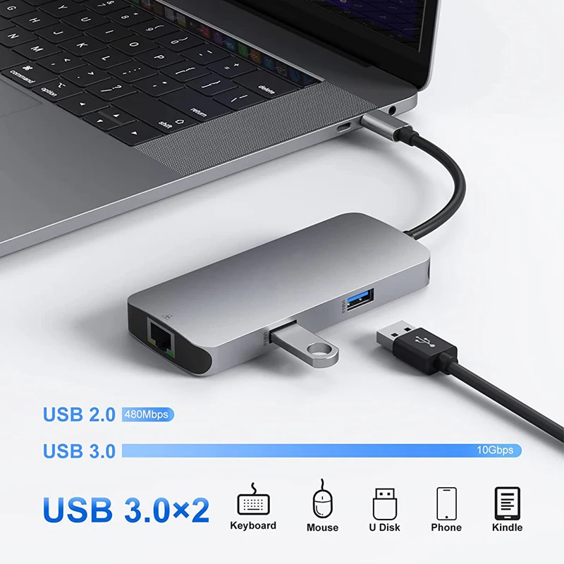 New 7 in 1 USB C Adapter to 1Gbps 1000M RJ45 LAN Ethernet Multiport Adaptor 4K HDTV 2 USB 3.0 Card reader SD/TF Type c hub