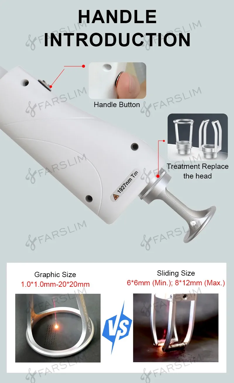 Internal Engineering Components