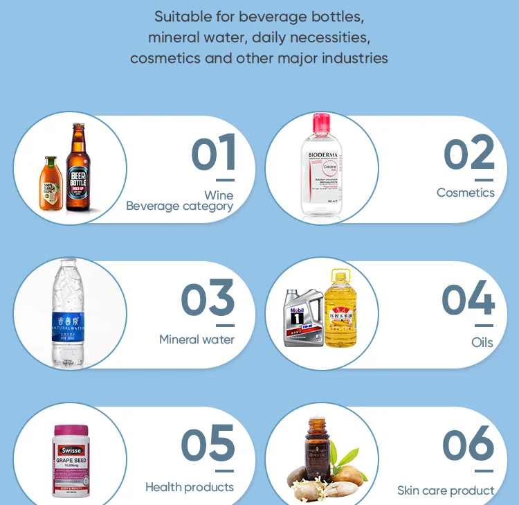 Custom Vinyl Transparent Sticker Water Bottle Labels Factory - Buy
