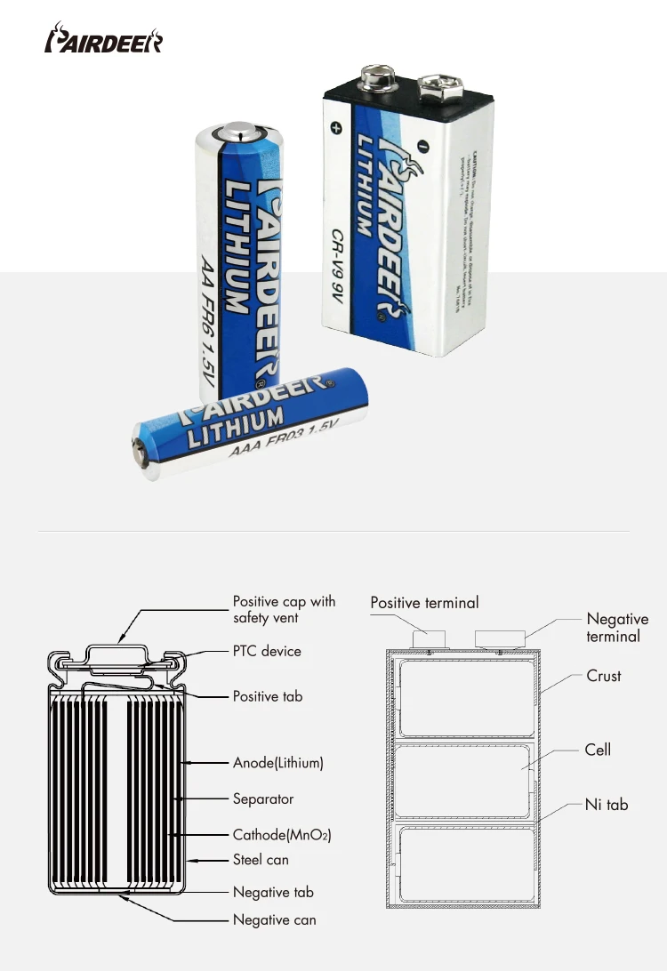 2017 Best Sale Factory Supply Lithium Titanate Battery 18650 Buy