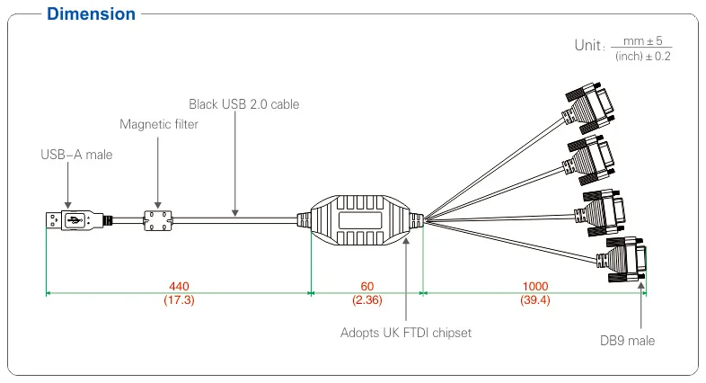 图片关键词 20170622100911_60506.jpg