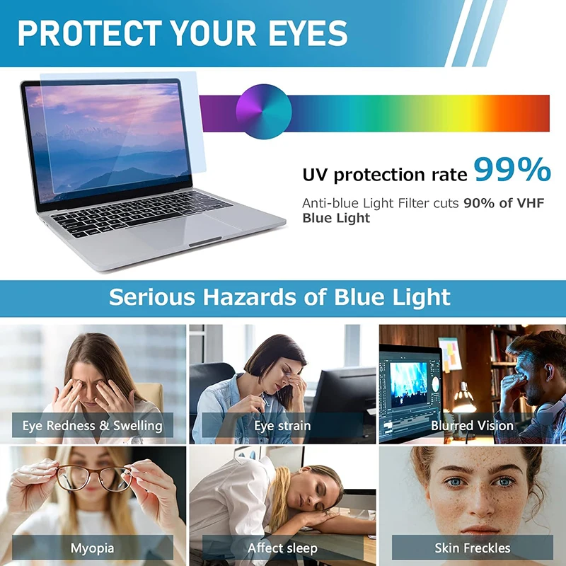 TUV Certificated Anti-scratch PET Blue-light Screen Protection Film for Laptop Anti Blue Light Screen Protector