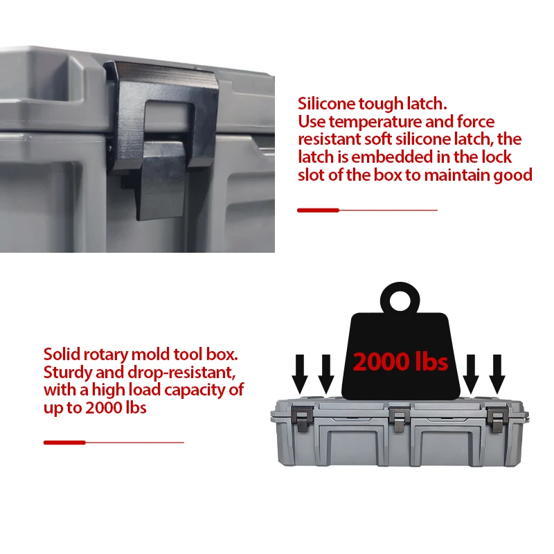 ROCKBROOK OEM Empty Study Hdpe Plastic