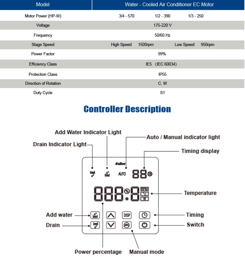 Ip55 Smart Controller, 3/4HP, 1/2HP, 1/3HP, 175-220V - detail 14