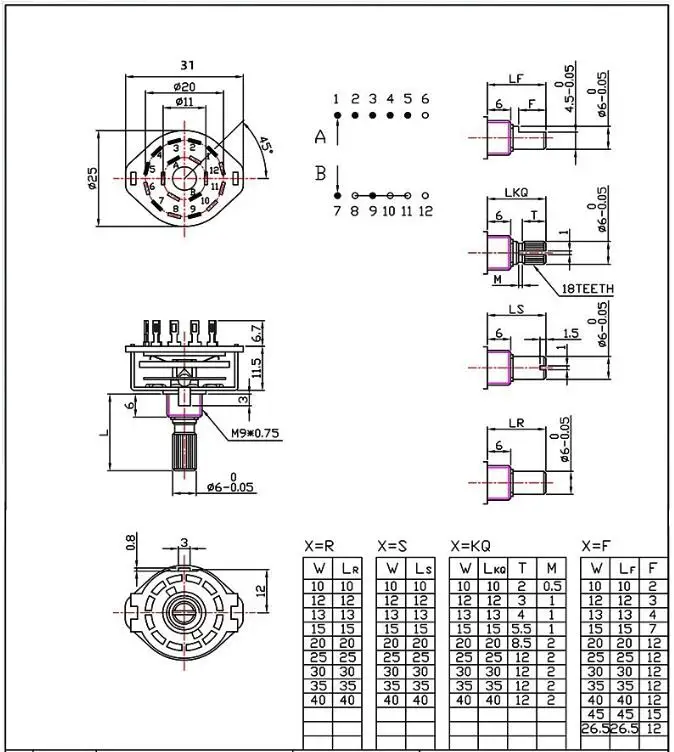 Rs25 Rotary Switch: Versatile 1