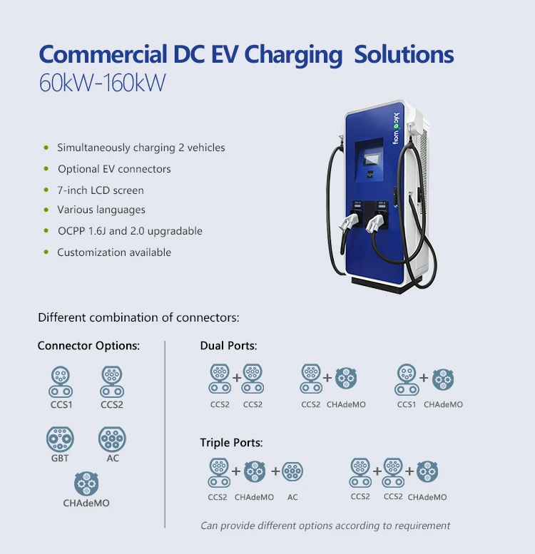 Ev Dc Charger Electric Car Charging Station Fast 60kw 80kw 100kw 120kw ...