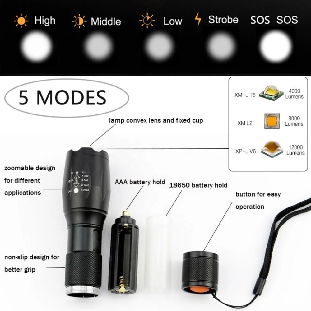 GearLight LED Flashlight Pack -2 Bright, Zoomable Tactical Flashlights with  High Lumens and 5 Modes for