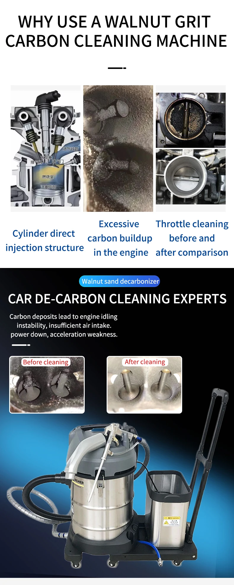 Car Engine Walnut Sand Carbon Deposition Cleaner Car Valve Catalytic