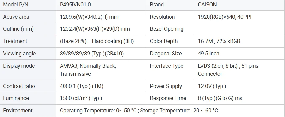 Specifications
