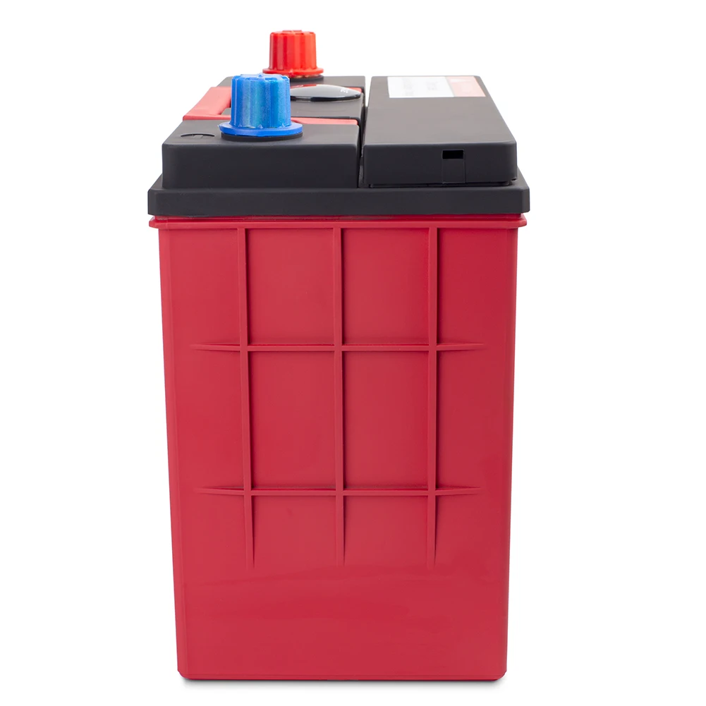 Multi-angle Battery View