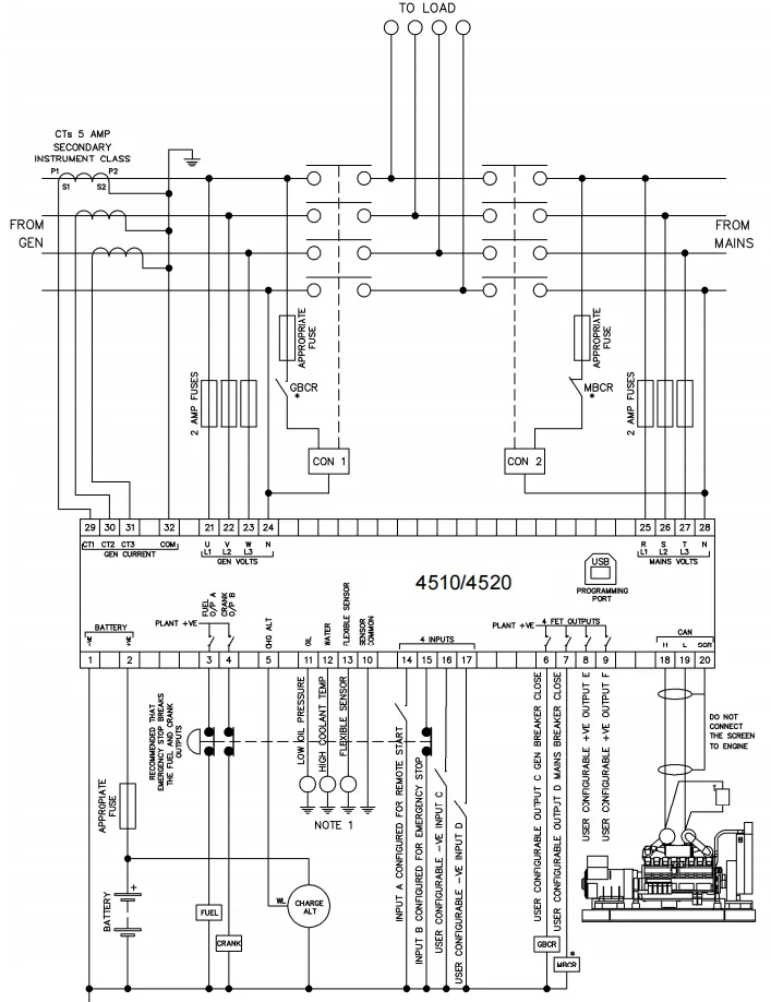 Auto Start Generator Controller Modules Dse 4520 Mkii Deep Sea 4520 ...