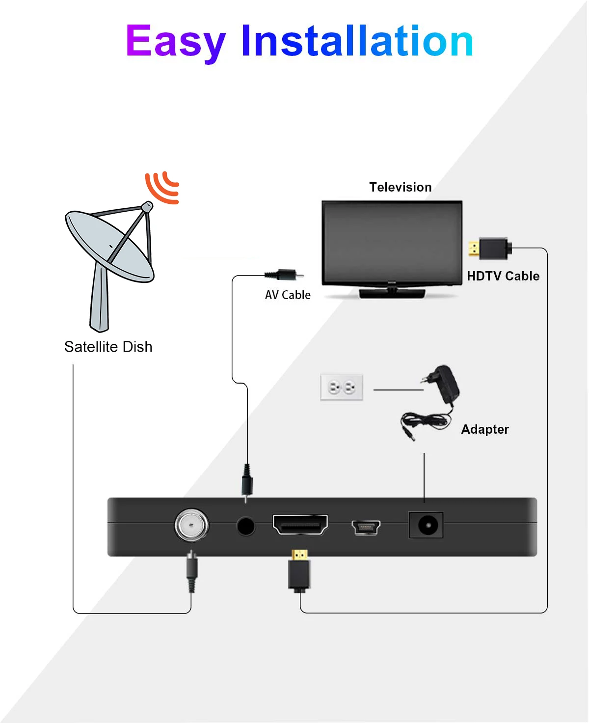 product africa stb dvb s2 satellite receiver support multi languages dvb s2 tv digital tuners hd dvb s2  fta receiver set top box-58