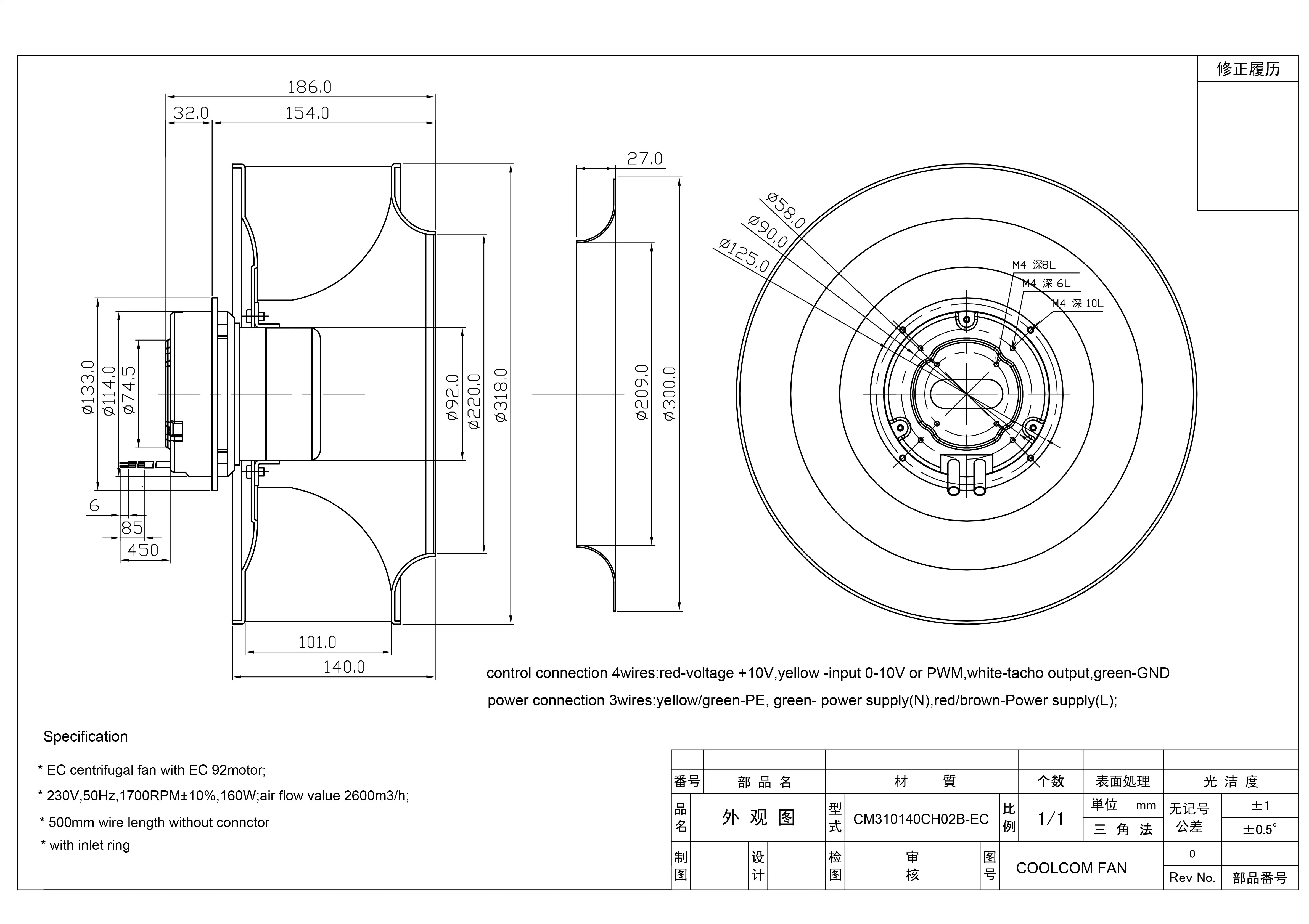 Centrifugal Fan, 230V, 230 V, Plastic - detail 2