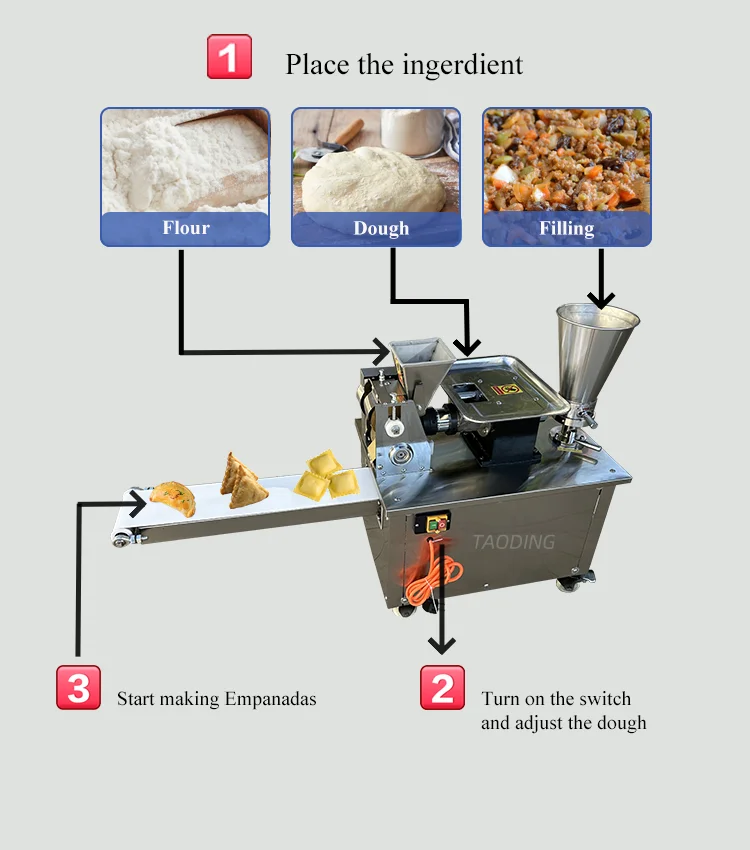 Reliable Performance Samosa Empanada Forming Meat Pie Making Machine ...