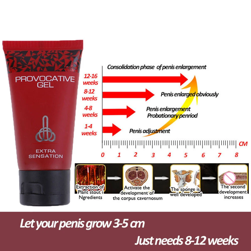 Gel Stimulant Titan Gel Pour Homme - Augmentation Libido, Relations Plus Longues, Produit Neuf