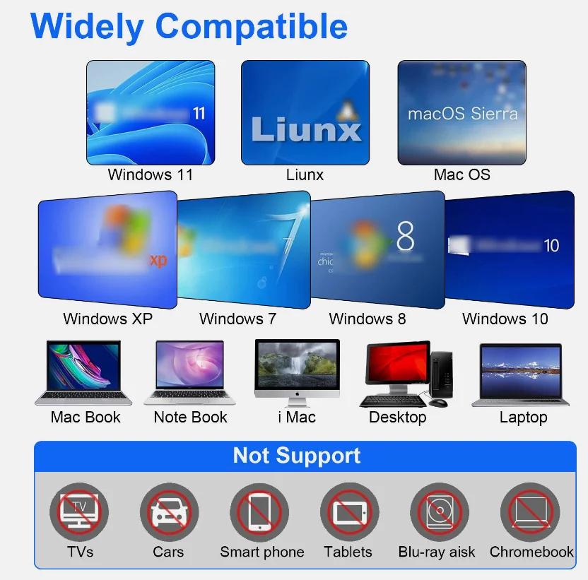 Factory Price USB 3.0 external cd and dvd drive for laptop DVD Writer Drive Burner Reader Player for Windows 7/8/10/11