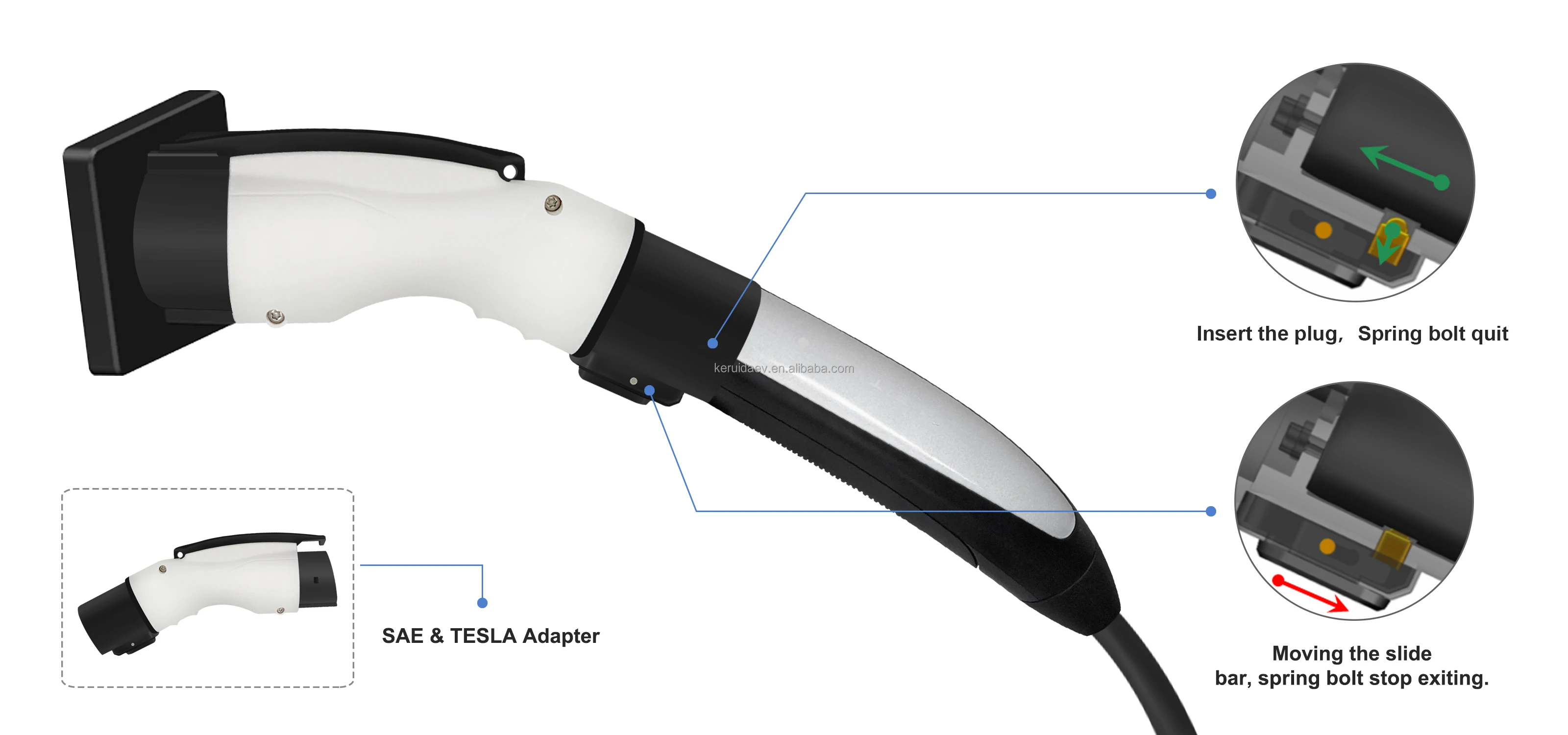 Zencar 40a Ev Charger Adapter For Tesla Ev Connector For Type 1 Car