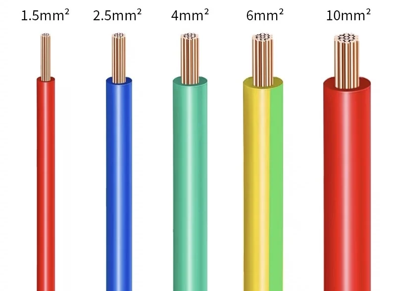 Copper core PVC insulated cloth wire for daily appliances,instruments and telecommunication equipment