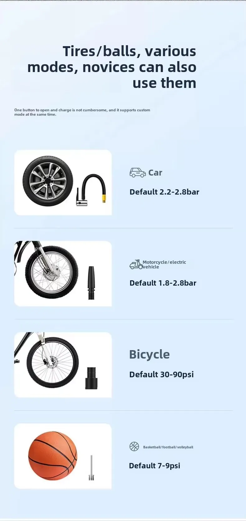 Portable Mini Handheld Electric Car Tire Pump Wireless Charging Bike Air Inflator 150psi for Tire Inflation