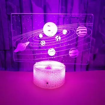 7-color Changing Solar System Led Night Light - Odm | Wholesale