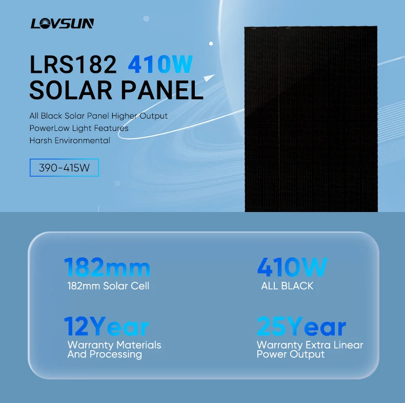 Lovsun Stock All Full Black 400W 405W 410W Solar Power Panel Stock EU factory