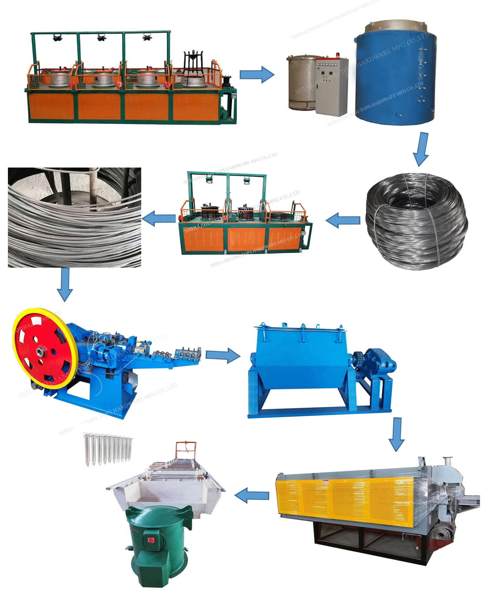 Barrel Type Electroplating Machine - Automatic Zinc Plating