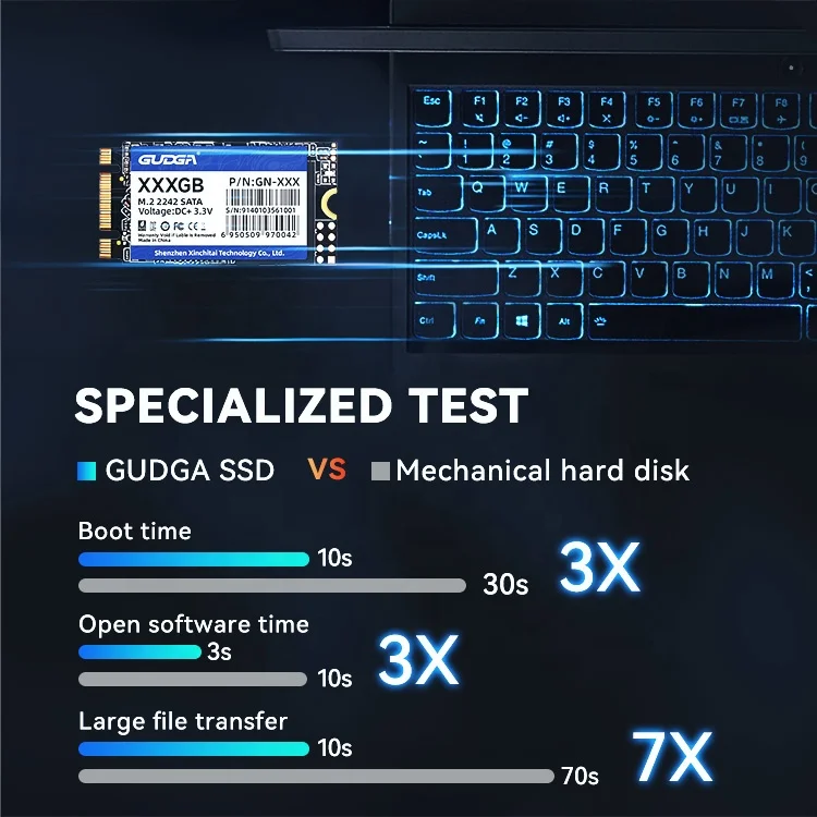 GUDGA 1TB M.2 2242 Gaming SSD - High Read Speed SATA Drive for