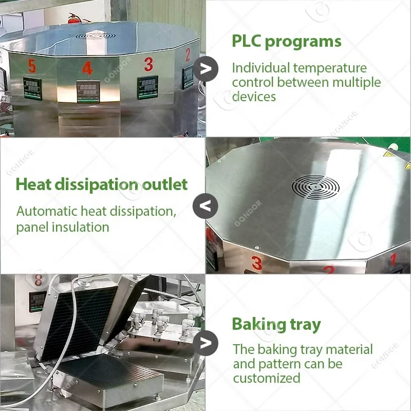 Wafer Tong Manual Ice Cream Cone Mold Sweet Corn Pancake Maker Waffle Make Machine 380 V the Type of Used