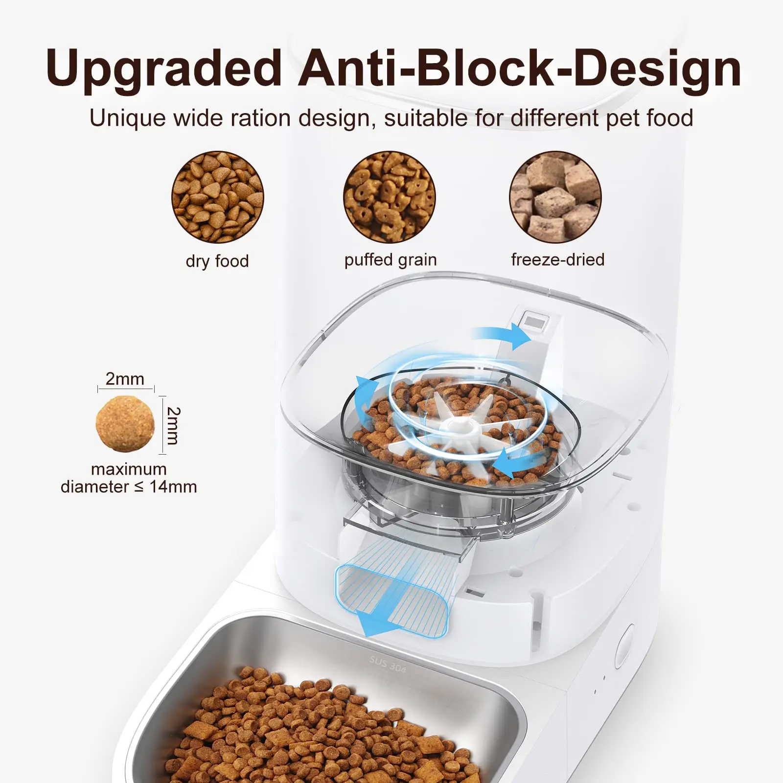 Automatic Cat Feeders - LIIEYPET Cat Food Dispenser for Dry Food, 4L Smart  Pet Feeder with 2.4G App Control, Automatic Dog Feeder with Stainless Steel