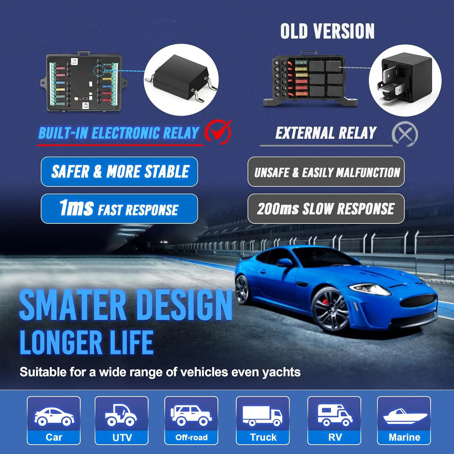 12 Gang Switch Panel P1S-B12 Blue 80Amp Toggle/Touch ON-Off Momentary ...