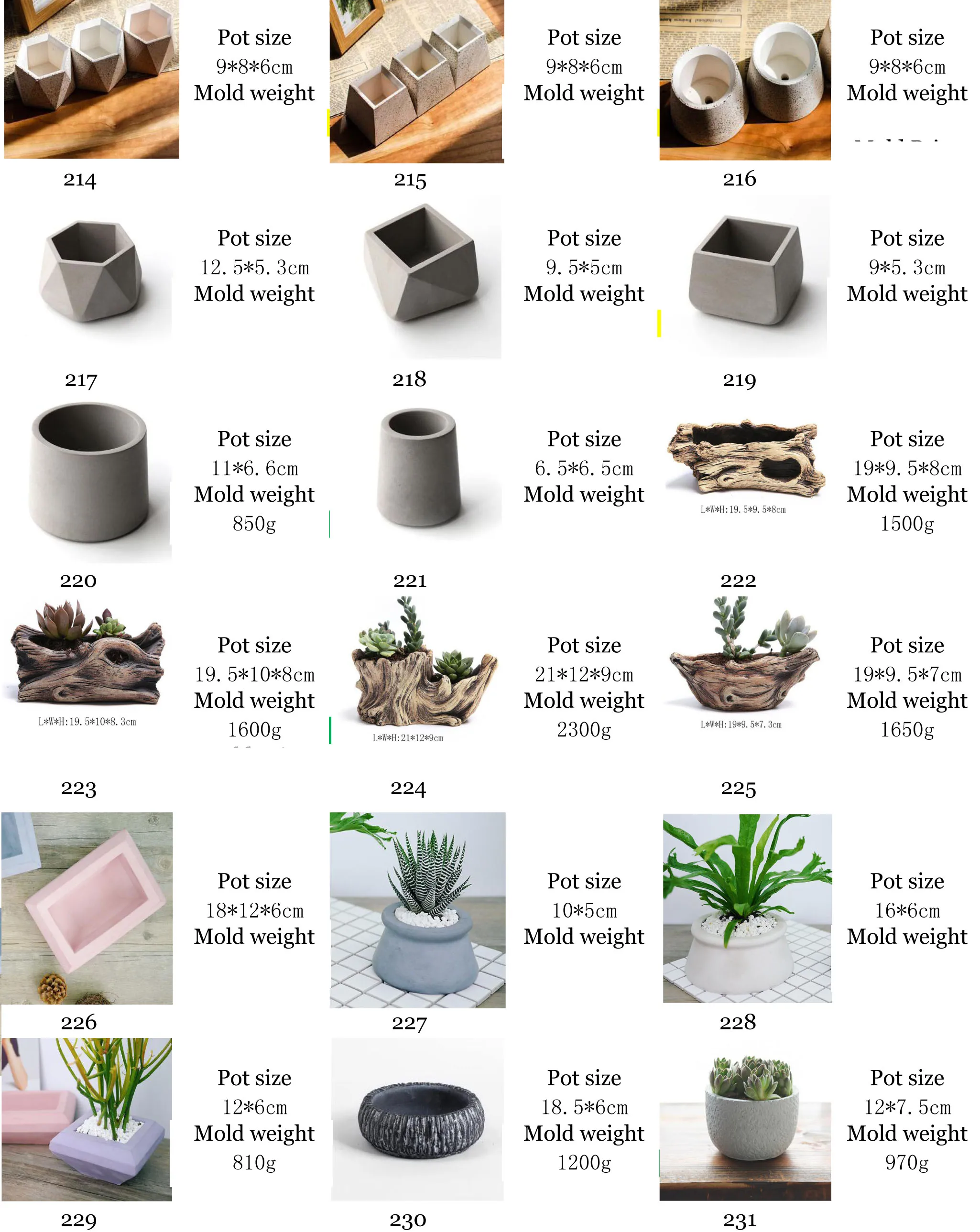 Hot Sale Pineapple Design Rubber Cement Pot Planter Mold