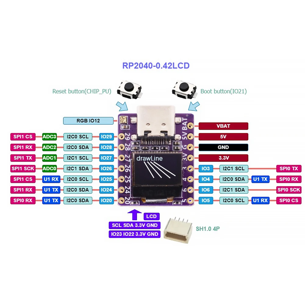 Raspberry Pi Pico Rp2040 Development Board With 0.42 Inch Lcd Supports ...