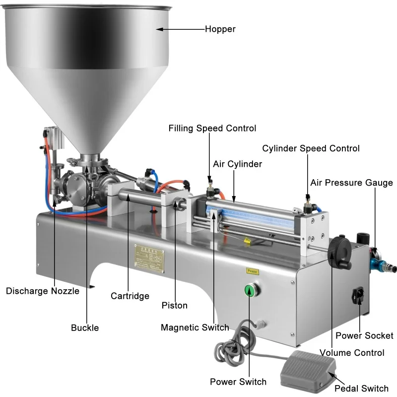 Automatic Filling Tomato Paste Jam Food Liquid Filling Machine Price