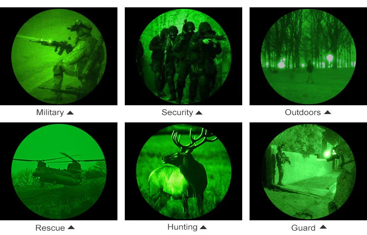 Oem Odm Euro Gen3 Helmet Mounted Infrared Russian Night Vision ...