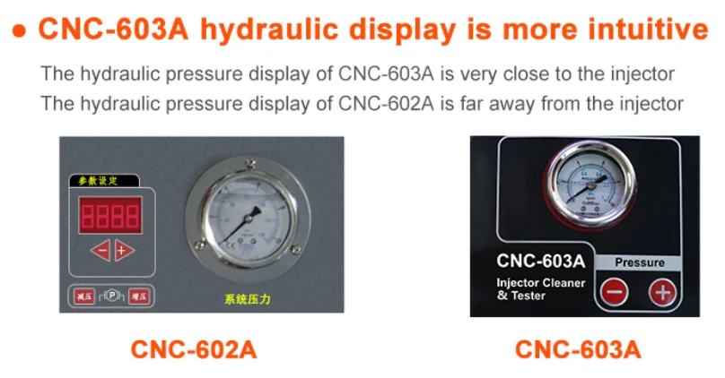  CNC603A Injector Cleaner and Tester Injector Tester Gdi
