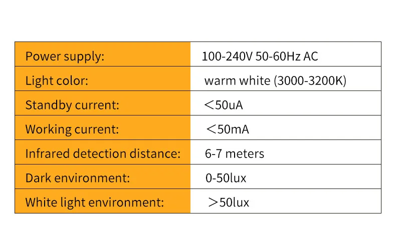 Pir Motion Sensor Lamp Indoor Wall Light Automatic Detector Lamp Wireless Sensor Led Night Light