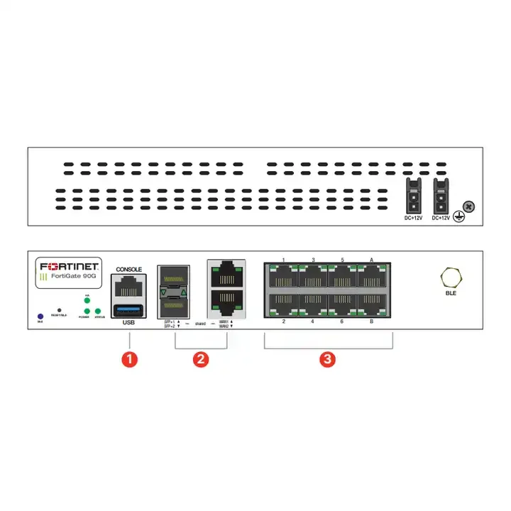 Fortigate-90g SD-WAN Firewall - Secure Small Office Networks