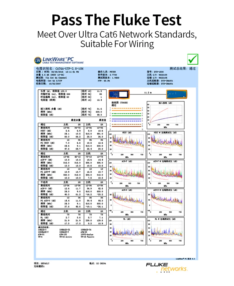 CableCreation Ultra Thin Cat6a Ethernet Cable UTP 10 Gigabit 500MHz Ethernet Patch Cable High Speed RJ45 LAN Network Cable