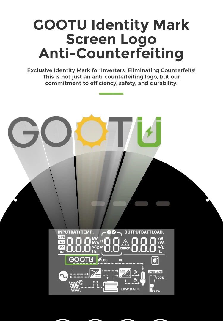 Hybrid Inverter GOOTU 24V 220V 3600W Solar Wi-Fi