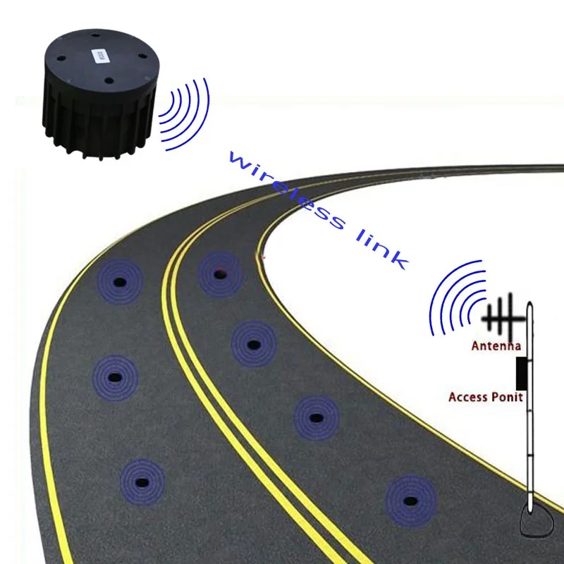 Best Traffic Counter Motion Sensor Wireless Vehicle Detector Work with ATC Traffic Controller