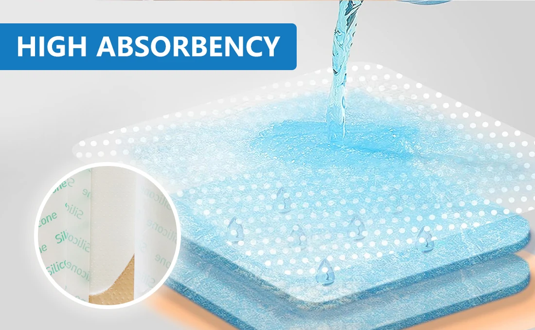 Bluenjoy Pressure Ulcer Silicone Foam Dressing With Pad Hydrophilic ...