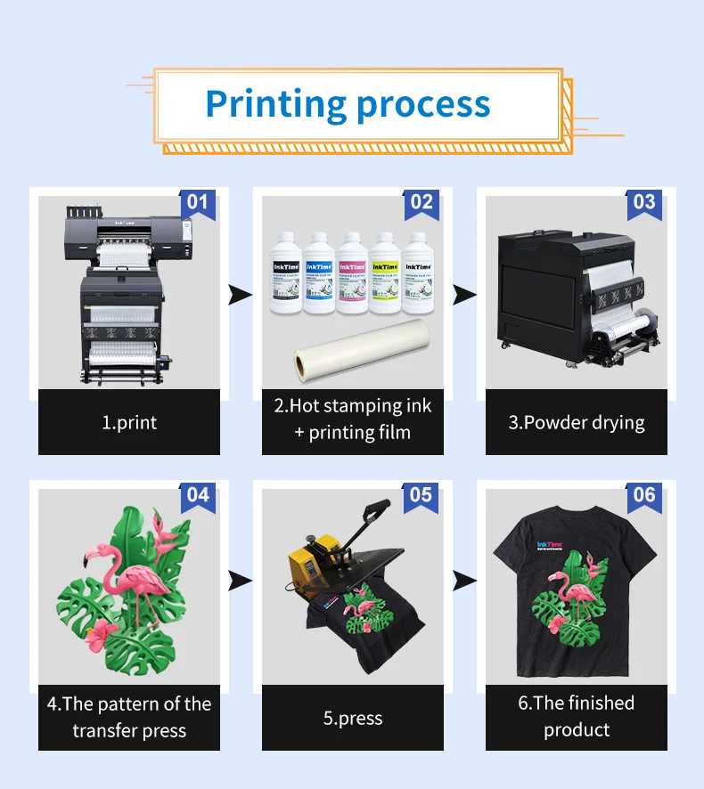 Source Manufacturers 1l Heat Transfer Solvent Digital Ink Textile Heat