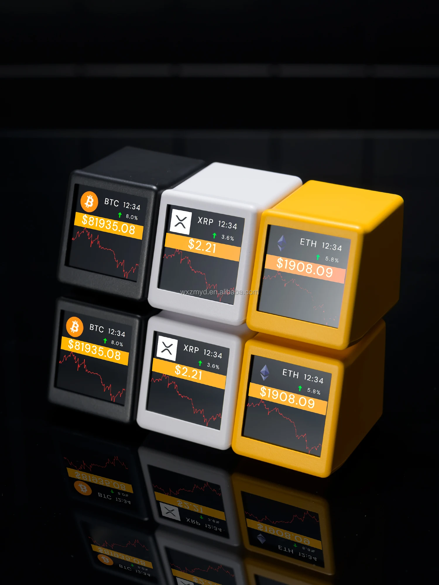 Stock Price Tracker Monitor Smart WIFI Forecast Station Clock