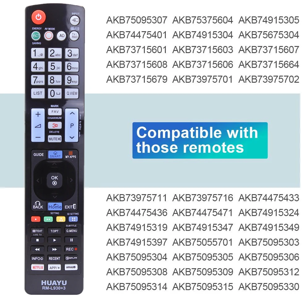Ersatz-Fernbedienung Für LG Smart TV – Passt Für Viele Modelle Wie 47LB671V, 674V, 675V, 676V, 678V, 679V – Keine Programmierung Nötig!