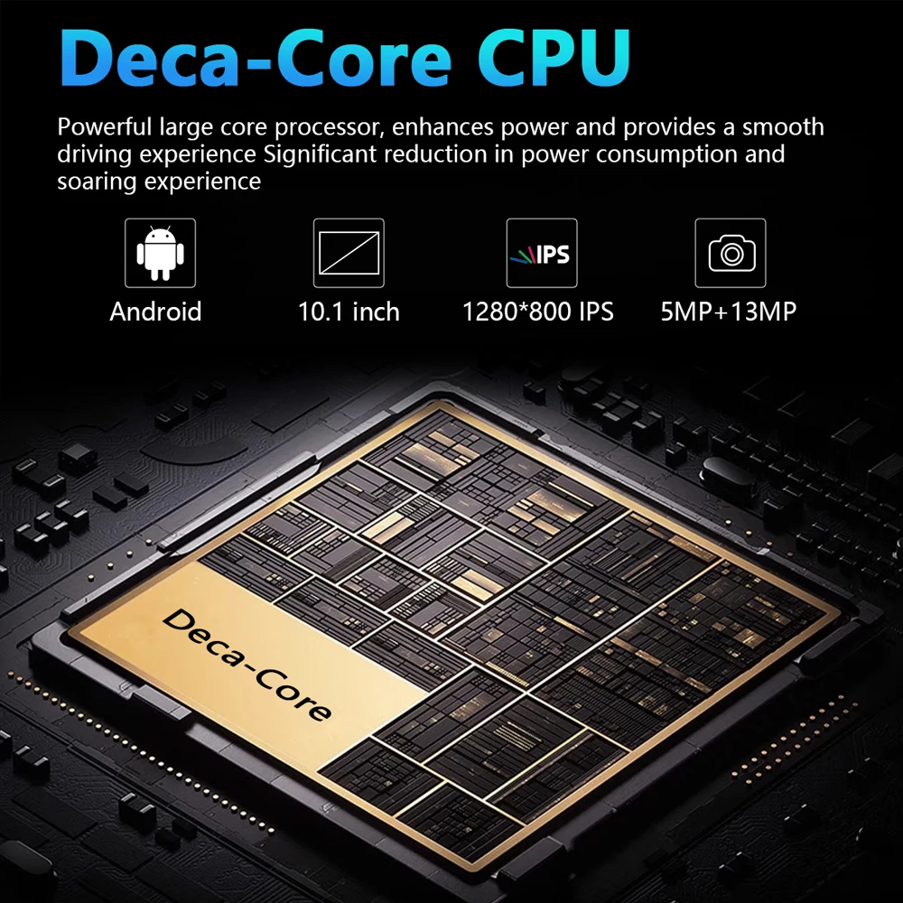 CRELANDER 10.1インチタブレットPC 6GB RAM 128GBストレージ 4G LTE対応