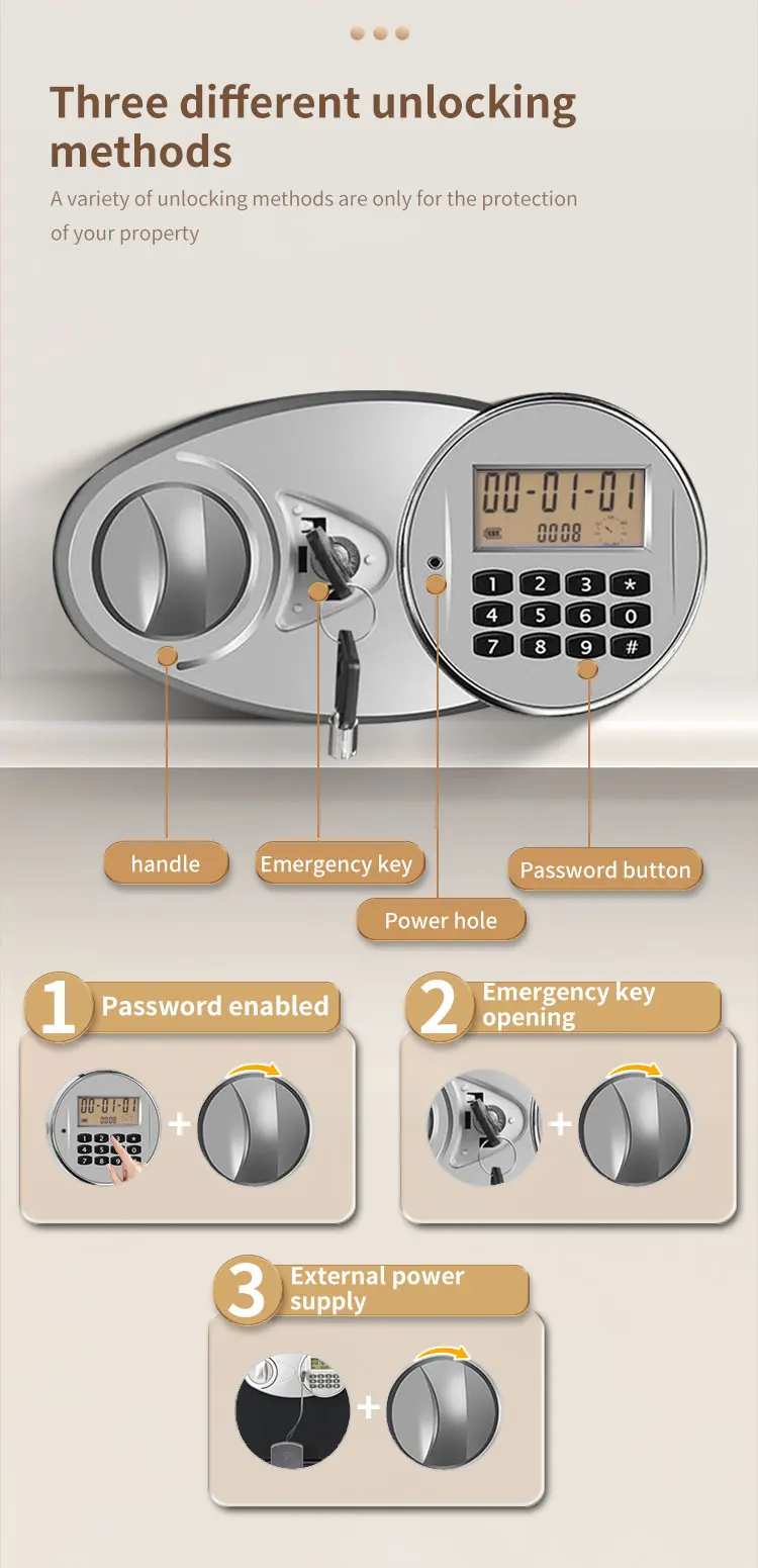 CEQSAFE CEQ Hotel Safety Deposit Mini Box With Electrical Password Key Locks Safe Box details