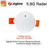 ZigBee-5.8G