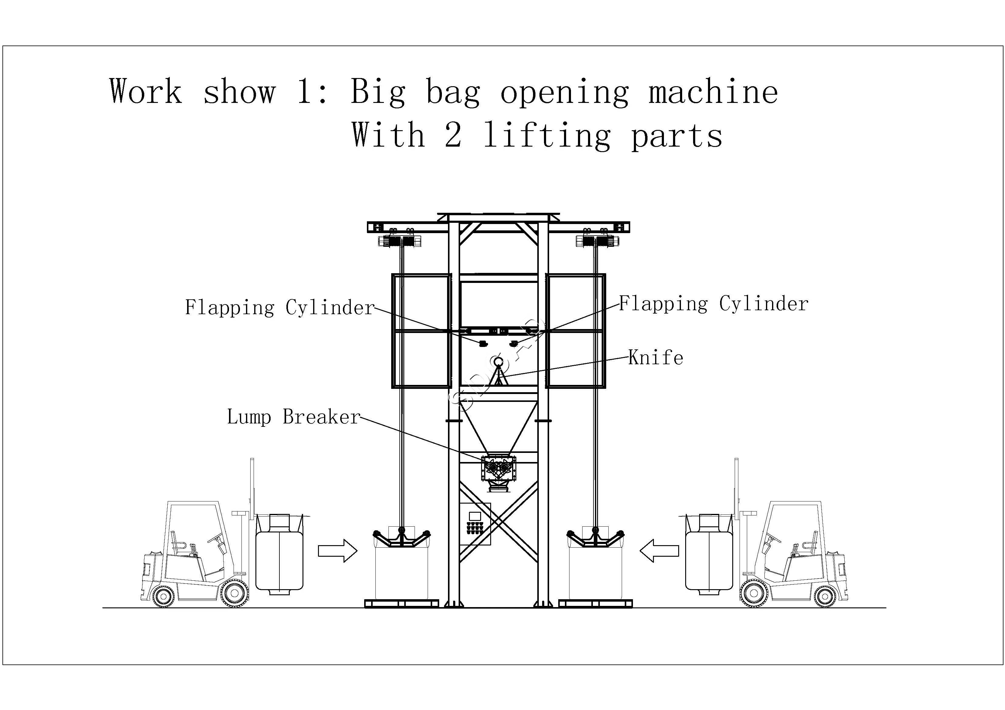 Sdcad 500kg 1000kg 2000kg Net-weighted Ton Bulk Bag Quartz Sand ...