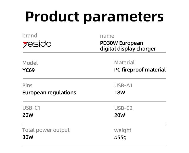 Yesido PD 30W Fast Charging 2*TC & USB Three Ports Smart Digital Display EU Standard Charger