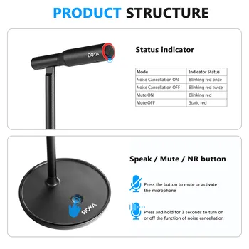 BOYA BY-CM1 Condenser Desktop USB Microphone Set for PC Window Mac Laptop YouTube Recording Podcast Conference Livestream detail image